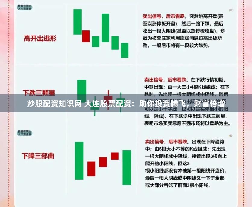 炒股配資知識(shí)網(wǎng) 大連股票配資：助你投資騰飛，財(cái)富倍增