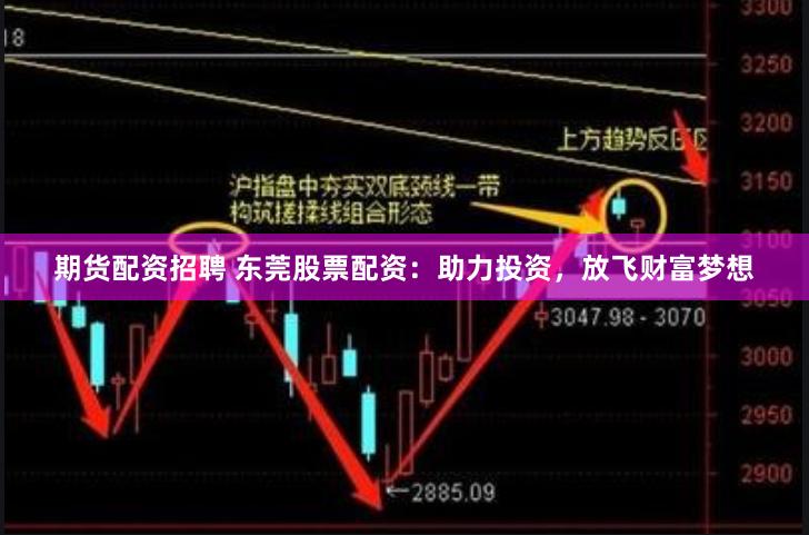 期貨配資招聘 東莞股票配資：助力投資，放飛財(cái)富夢想