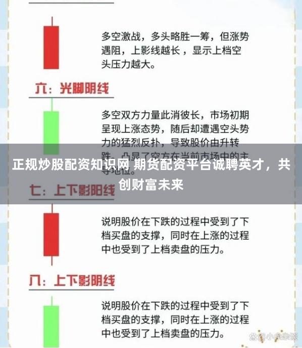 正規(guī)炒股配資知識網(wǎng) 期貨配資平臺誠聘英才，共創(chuàng)財(cái)富未來