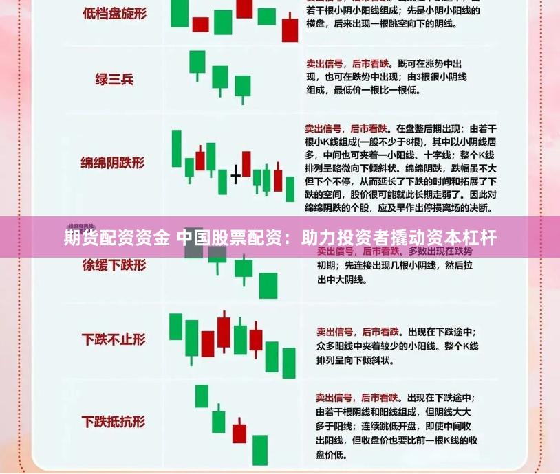期貨配資資金 中國股票配資：助力投資者撬動資本杠桿