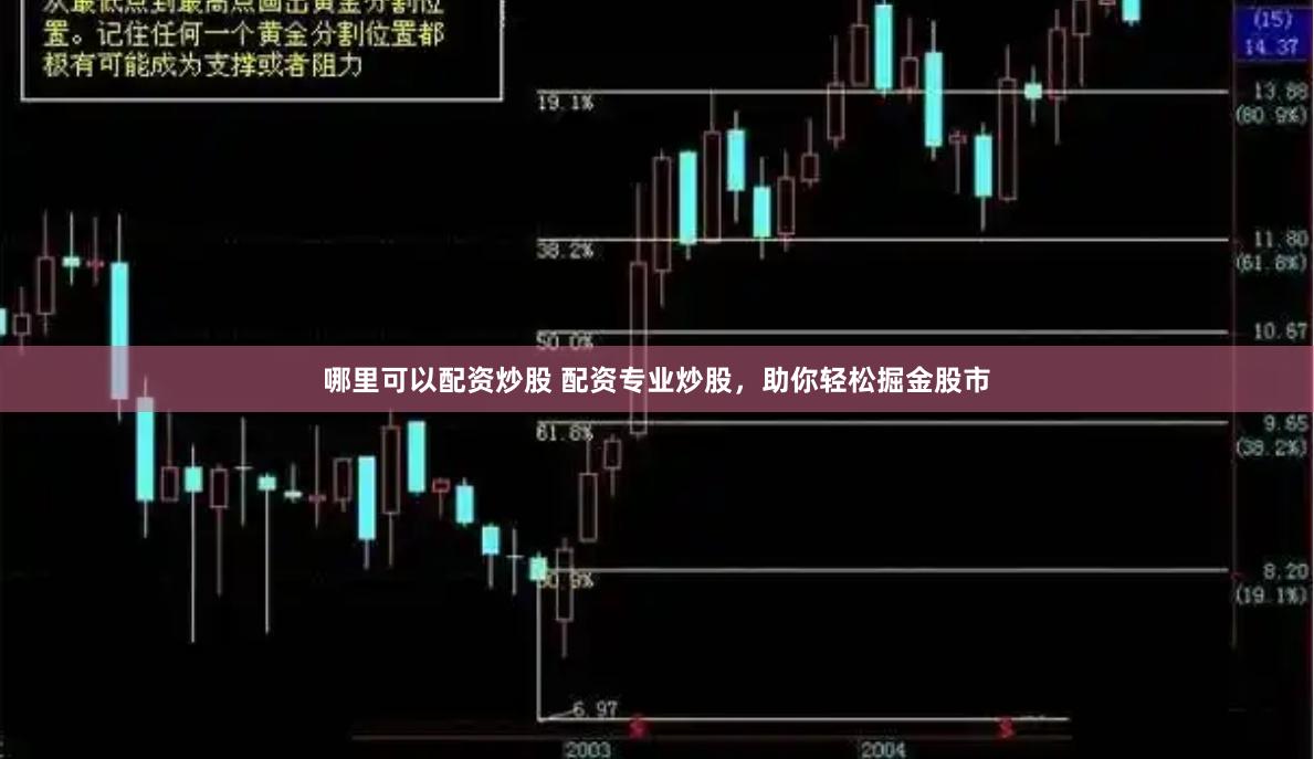 哪里可以配資炒股 配資專業(yè)炒股，助你輕松掘金股市