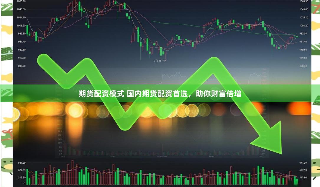 期貨配資模式 國(guó)內(nèi)期貨配資首選，助你財(cái)富倍增