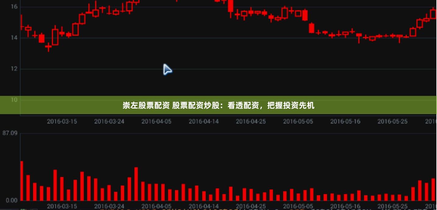 崇左股票配資 股票配資炒股：看透配資，把握投資先機